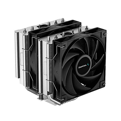 CPU coolers and RAM